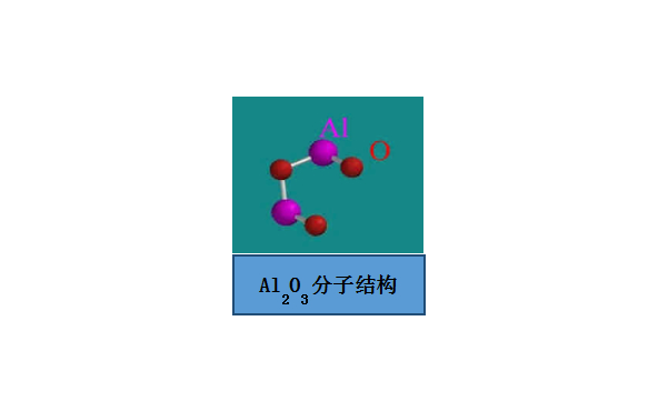 藍寶石應(yīng)用